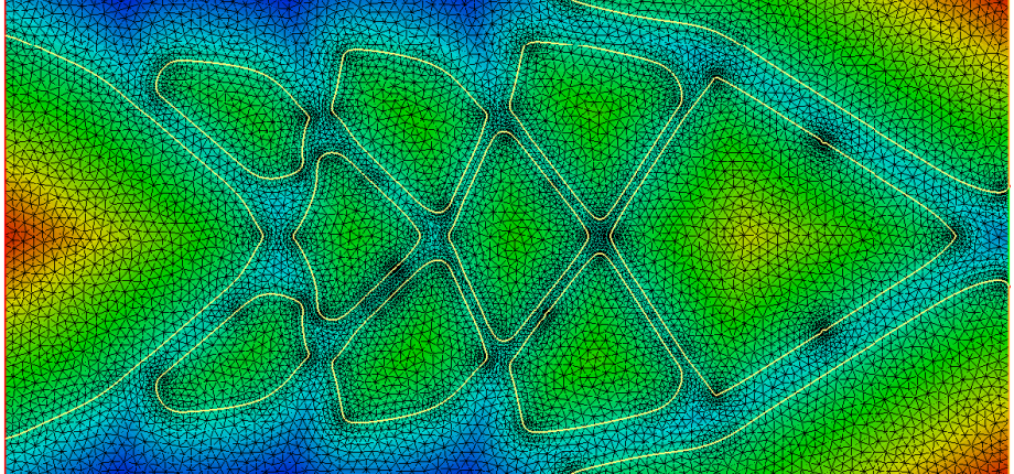 La méthode des lignes de niveaux (level-set)